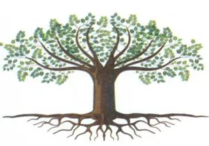 شانزدهمین کنگره بین المللی و بیست و دومین کنگره کشوری ارتقای کیفیت خدمات آزمایشگاهی تشخیص پزشکی ایران