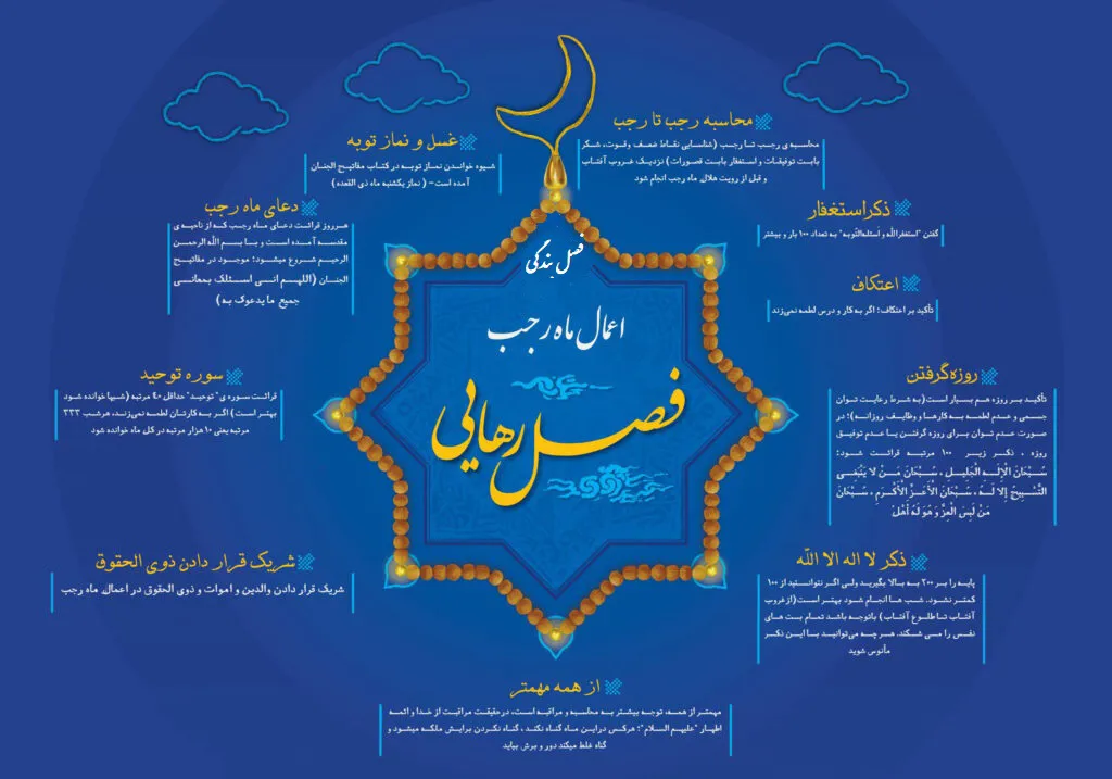 اهمیت و اعمال ماه رجب